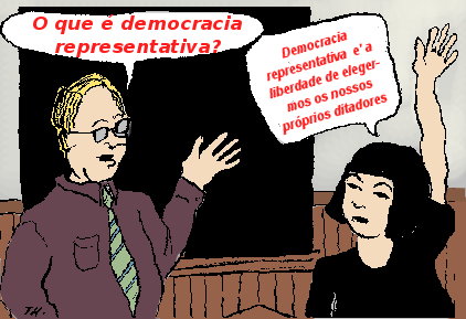 democracia representativa